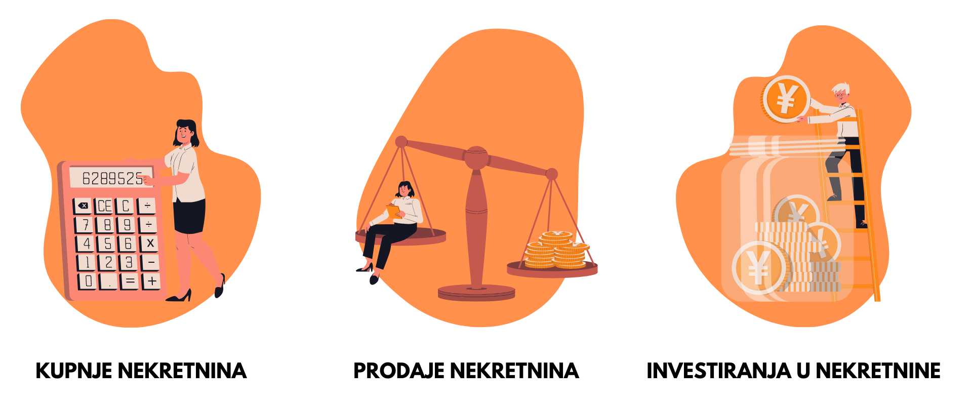 Infografika koja objašnjava kupovinu i prodaju nekretnina u Hrvatskoj.