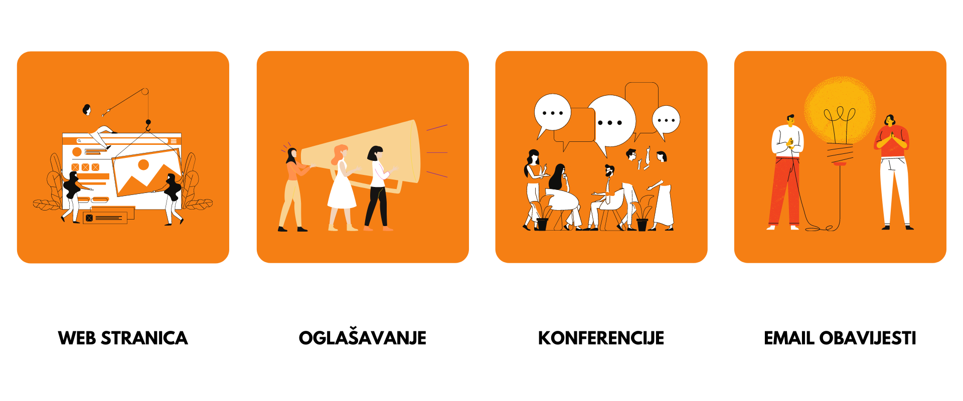 Infografika usluga oglašavanja i marketinga nekretnina u Hrvatskoj.