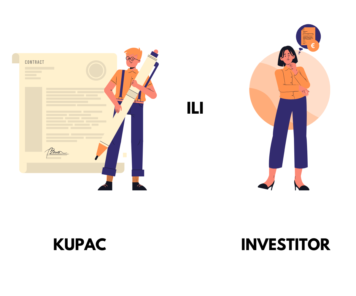 Infografika koja objašnjava investiranje i kupovinu nekretnina u Hrvatskoj.